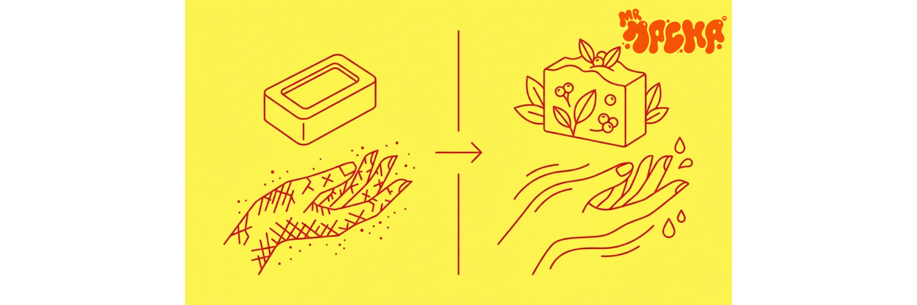 What Happens To Your Skin When You Switch to Cold Process Soap?