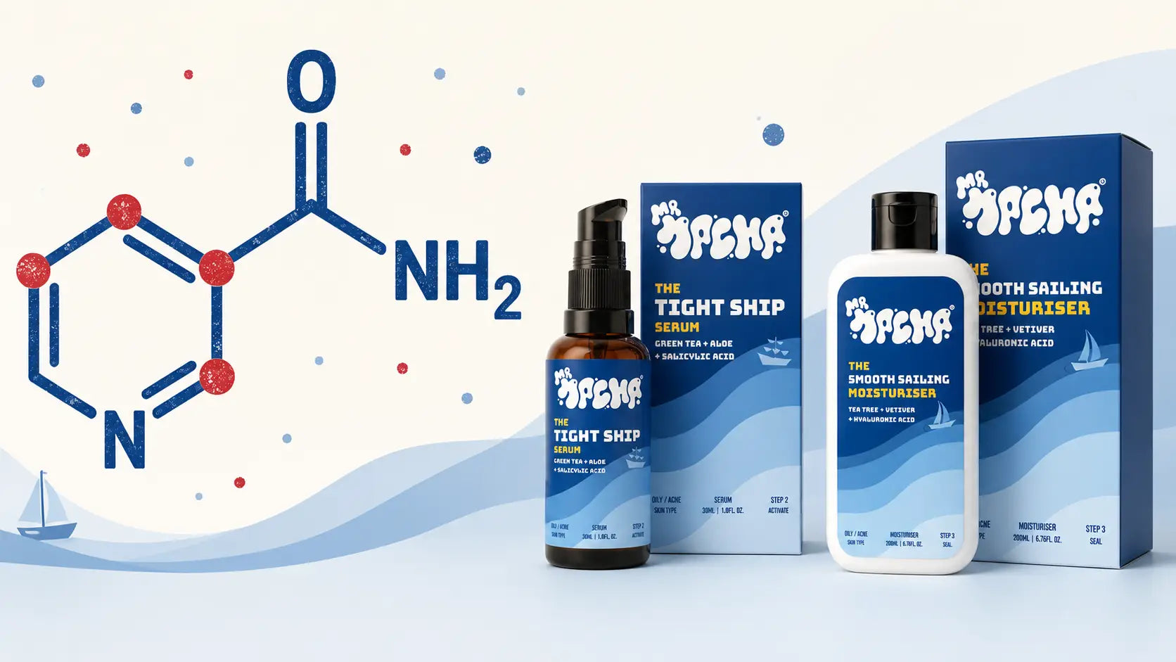 Niacinamide for Men: What It Does for Oily Skin