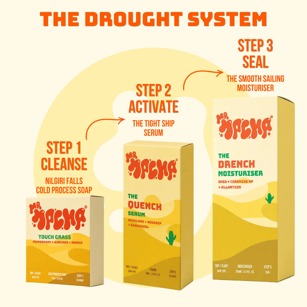 The Drought System