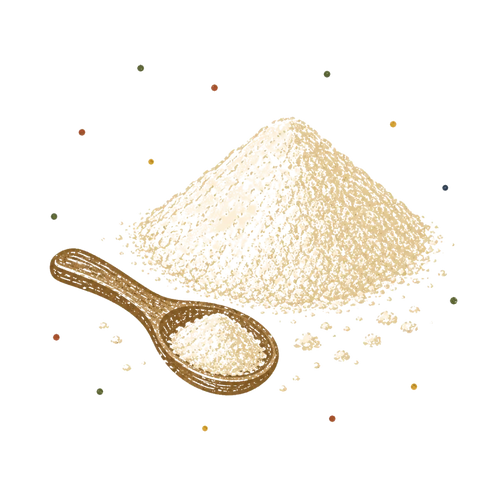 <p>Xanthan Gum</p>